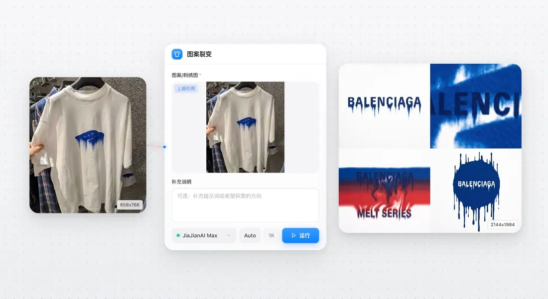 图案裂变画布案例